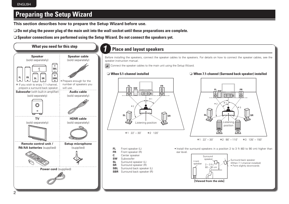 Preparing the setup wizard, Place and layout speakers, What you need for this step | Denon AVR-3312CI User Manual | Page 6 / 16