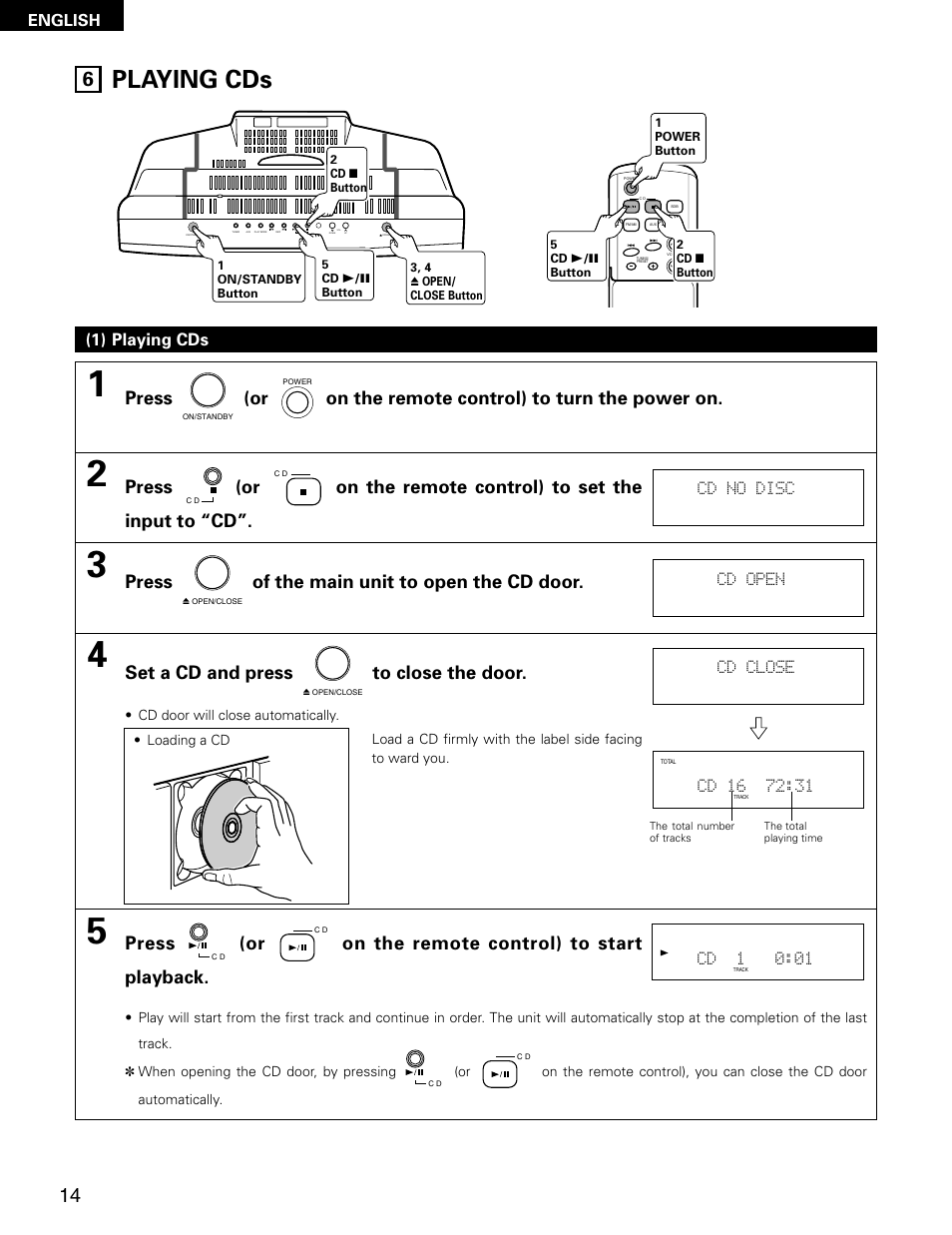 Playing cds, Press of the main unit to open the cd door, Set a cd and press to close the door | Press (or on the remote control) to start playback, 1) playing cds | Denon D-AJ03 User Manual | Page 14 / 73