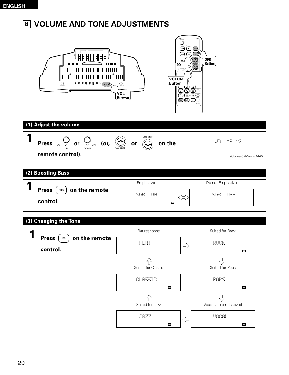 Volume and tone adjustments, Press or (or, or on the remote control), Press on the remote control | English, Volume 12, Sdb on, Sdb off, Flat, Classic, Jazz | Denon D-AJ03 User Manual | Page 20 / 73