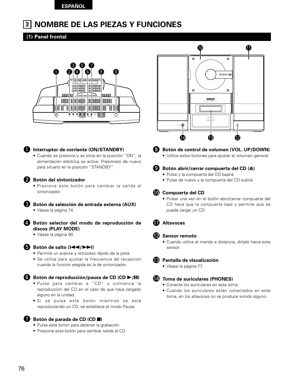Nombre de las piezas y funciones | Denon D-AJ03 User Manual | Page 42 / 73