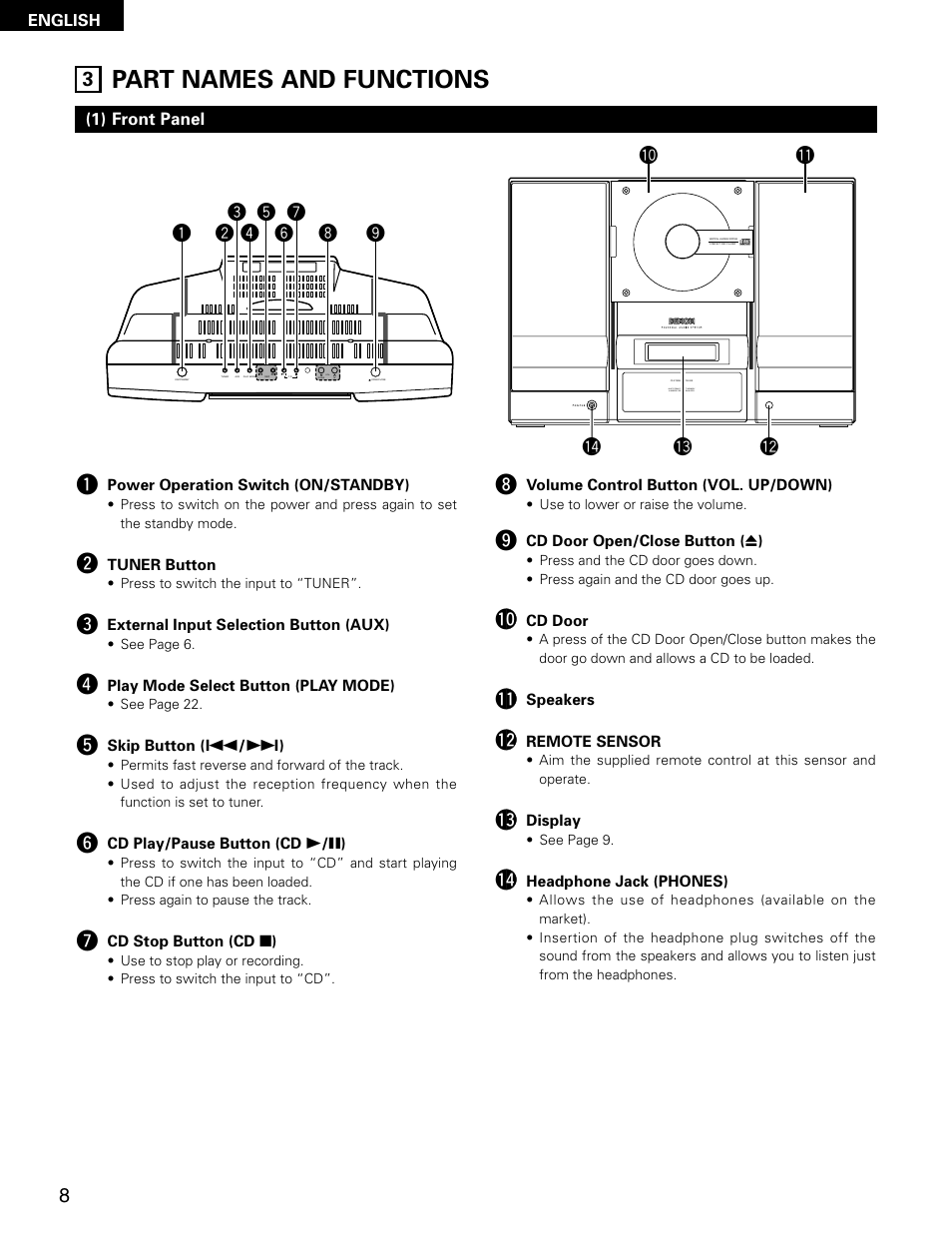 Part names and functions | Denon D-AJ03 User Manual | Page 8 / 73