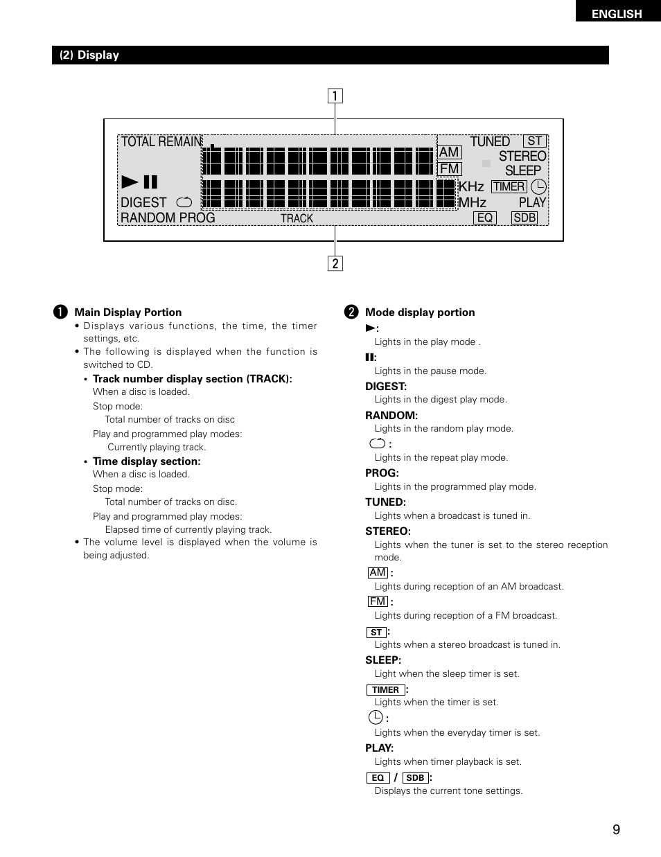 Khz mhz fm am | Denon D-AJ03 User Manual | Page 9 / 73