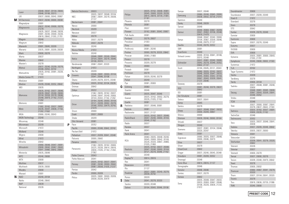 Denon AVR-3808CI User Manual | Page 101 / 108