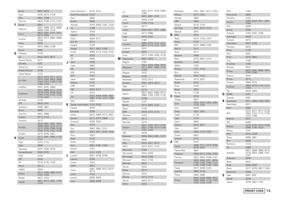 Denon AVR-3808CI User Manual | Page 103 / 108