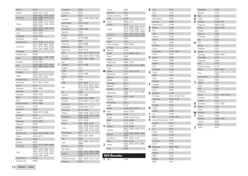 Dvd recorder | Denon AVR-3808CI User Manual | Page 104 / 108