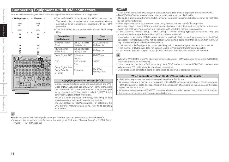 Connecting equipment with hdmi connectors | Denon AVR-3808CI User Manual | Page 14 / 108