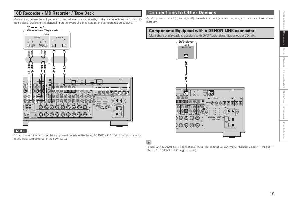 Connections to other devices, Cd recorder / md recorder / tape deck, Components equipped with a denon link connector | Denon AVR-3808CI User Manual | Page 19 / 108