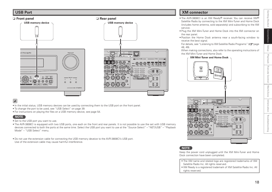 Xm connector, Usb port | Denon AVR-3808CI User Manual | Page 21 / 108