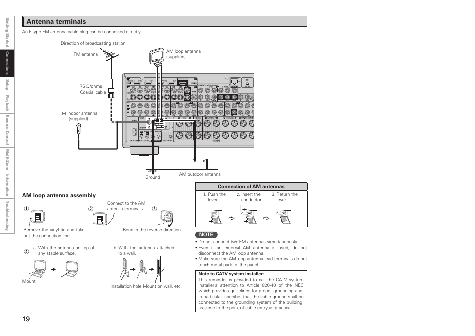 Antenna terminals | Denon AVR-3808CI User Manual | Page 22 / 108