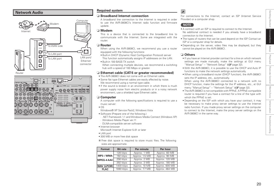 Network audio | Denon AVR-3808CI User Manual | Page 23 / 108