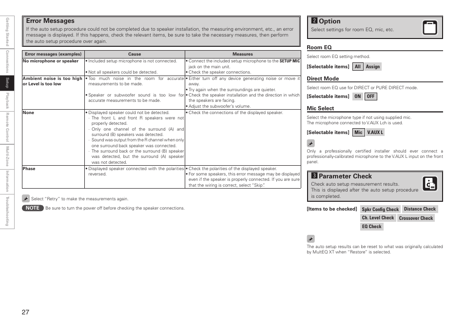 Error messages, Soption, Dparameter check | Denon AVR-3808CI User Manual | Page 30 / 108