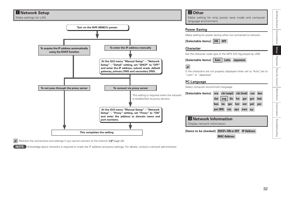 Anetwork setup, Sother, Dnetwork information | Denon AVR-3808CI User Manual | Page 35 / 108