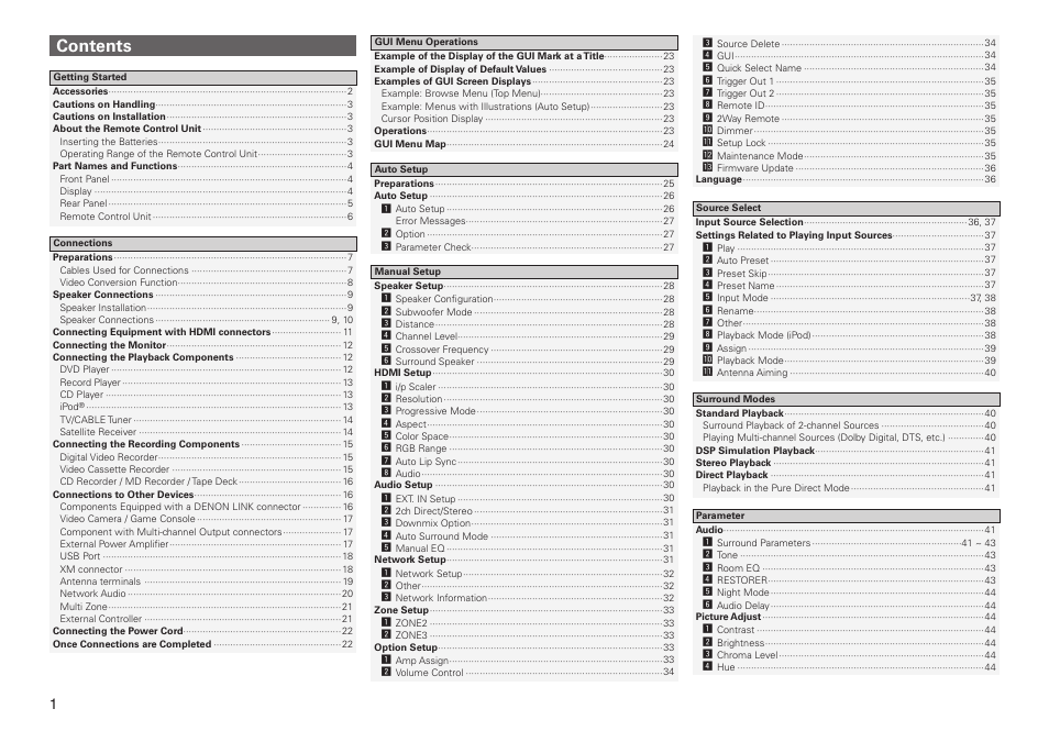 Denon AVR-3808CI User Manual | Page 4 / 108