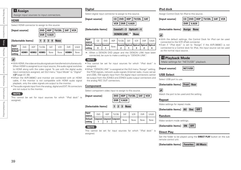 A0 playback mode, Lassign | Denon AVR-3808CI User Manual | Page 42 / 108