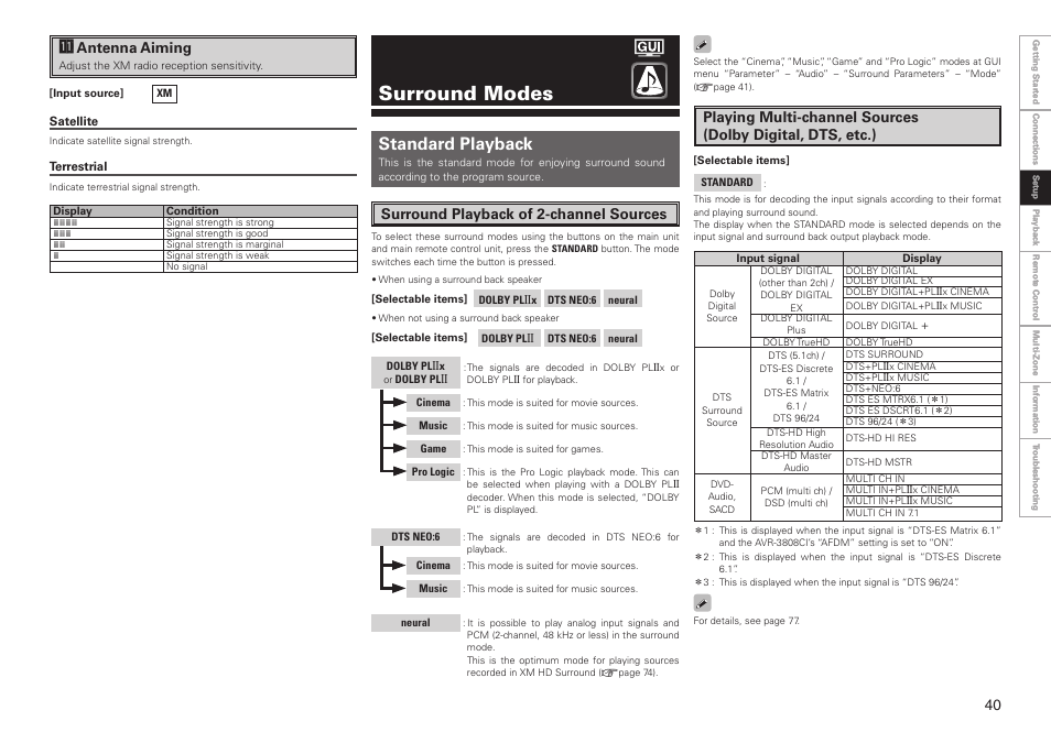 Surround modes, Standard playback, Surround playback of 2-channel sources | A1 antenna aiming | Denon AVR-3808CI User Manual | Page 43 / 108