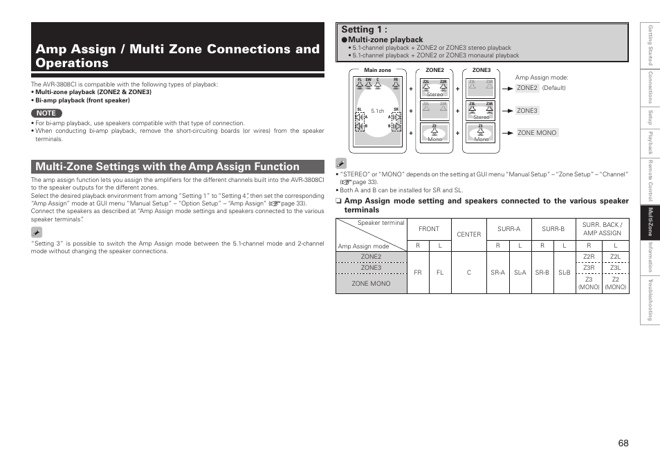 Amp assign / multi zone connections and operations, Multi-zone settings with the amp assign function, Setting 1 | Denon AVR-3808CI User Manual | Page 71 / 108