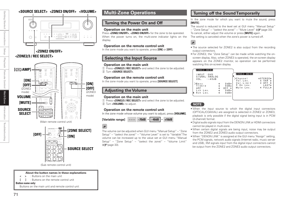 Multi-zone operations, Turning the power on and off, Selecting the input source | Adjusting the volume, Turning off the sound temporarily | Denon AVR-3808CI User Manual | Page 74 / 108