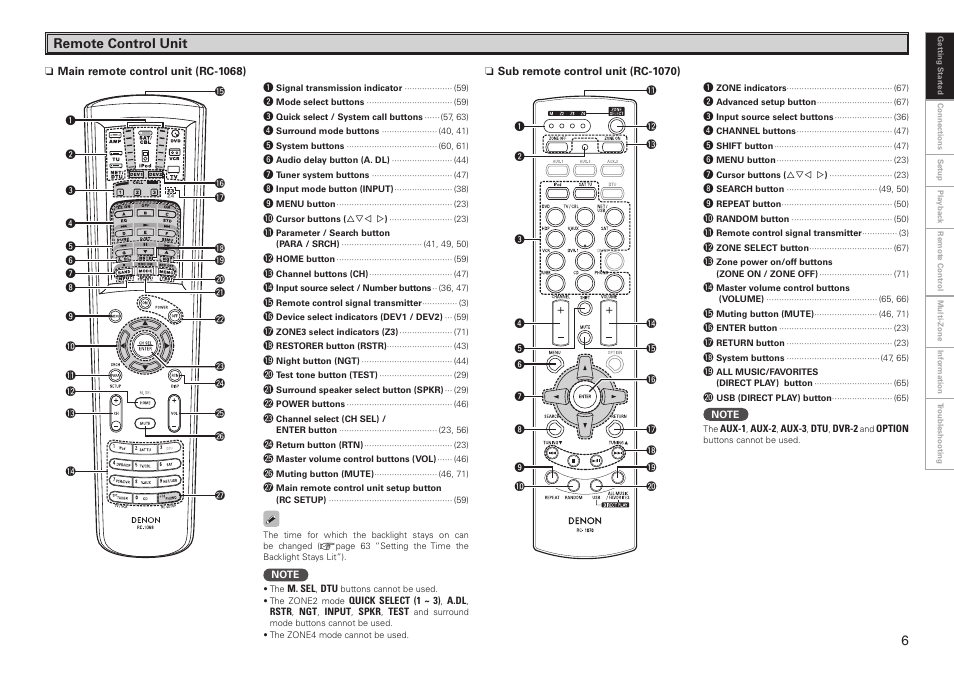 Remote control unit | Denon AVR-3808CI User Manual | Page 9 / 108
