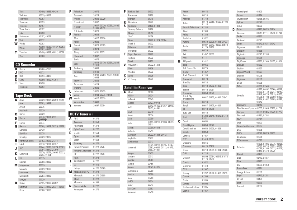 Cd recorder, Tape deck, Hdtv tuner | Satellite receiver | Denon AVR-3808CI User Manual | Page 91 / 108