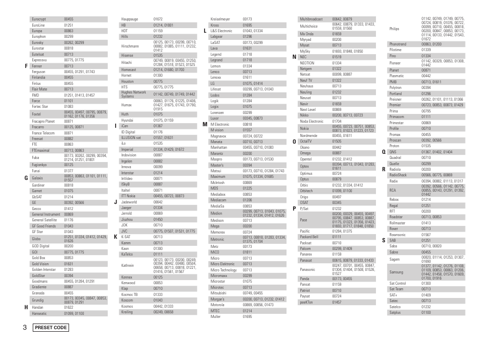 Denon AVR-3808CI User Manual | Page 92 / 108