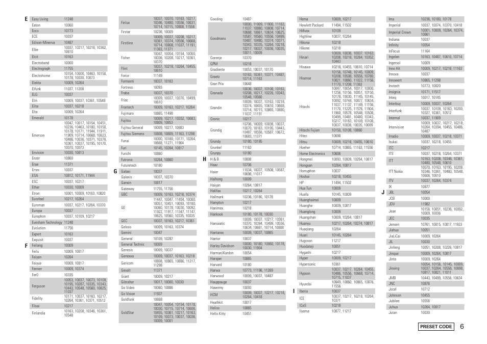 Denon AVR-3808CI User Manual | Page 95 / 108