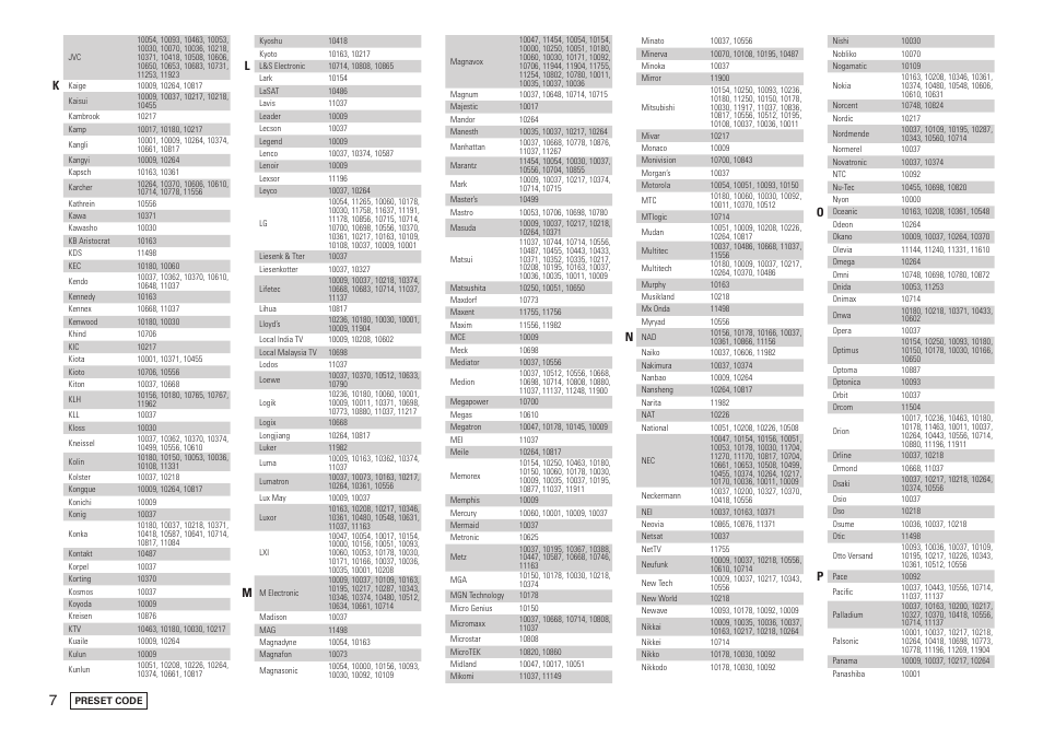 Denon AVR-3808CI User Manual | Page 96 / 108