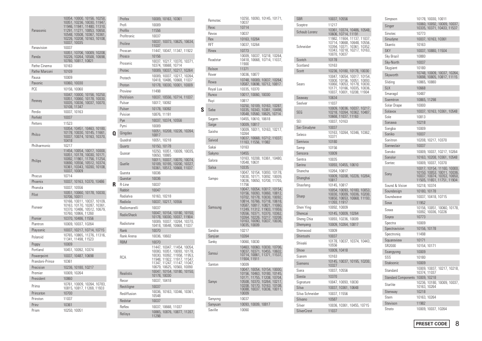 Denon AVR-3808CI User Manual | Page 97 / 108