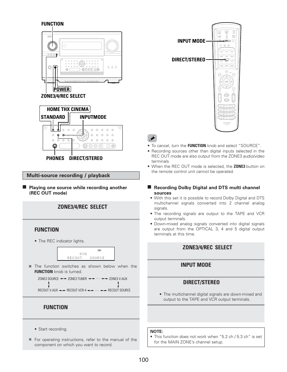 Denon AVR-5805CI User Manual | Page 100 / 214