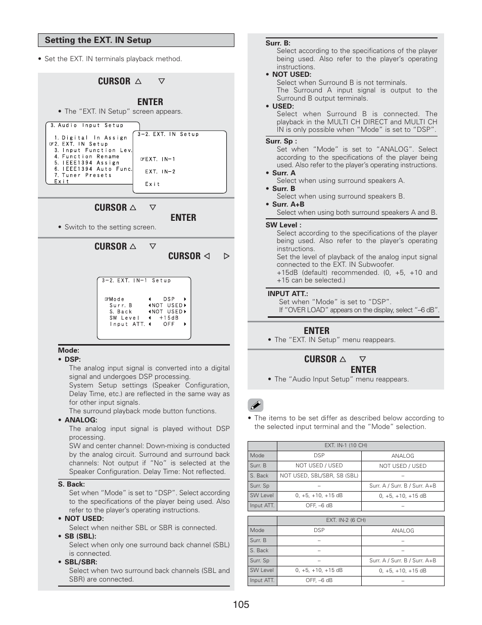 Denon AVR-5805CI User Manual | Page 105 / 214