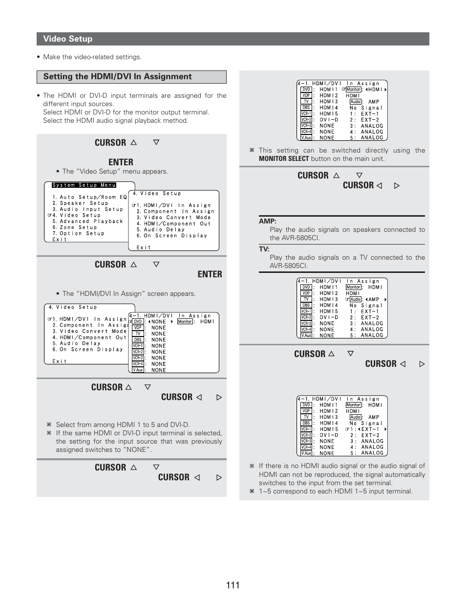 Denon AVR-5805CI User Manual | Page 111 / 214