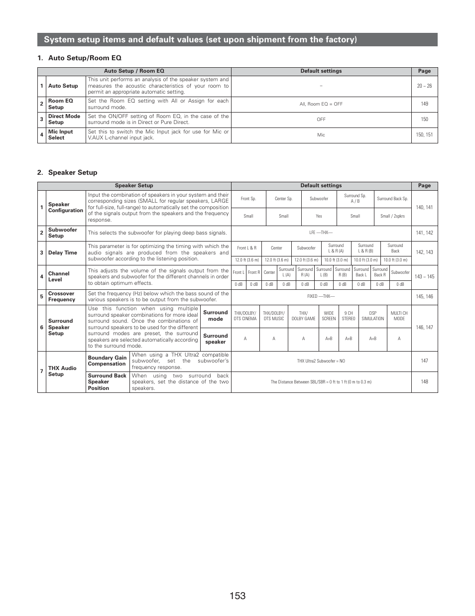 Advanced setup – part 2, Auto setup/room eq, Speaker setup | Denon AVR-5805CI User Manual | Page 153 / 214
