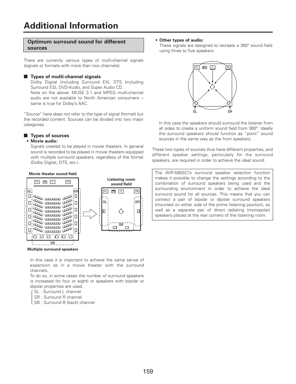 Additional information, Optimum surround sound for different sources | Denon AVR-5805CI User Manual | Page 159 / 214