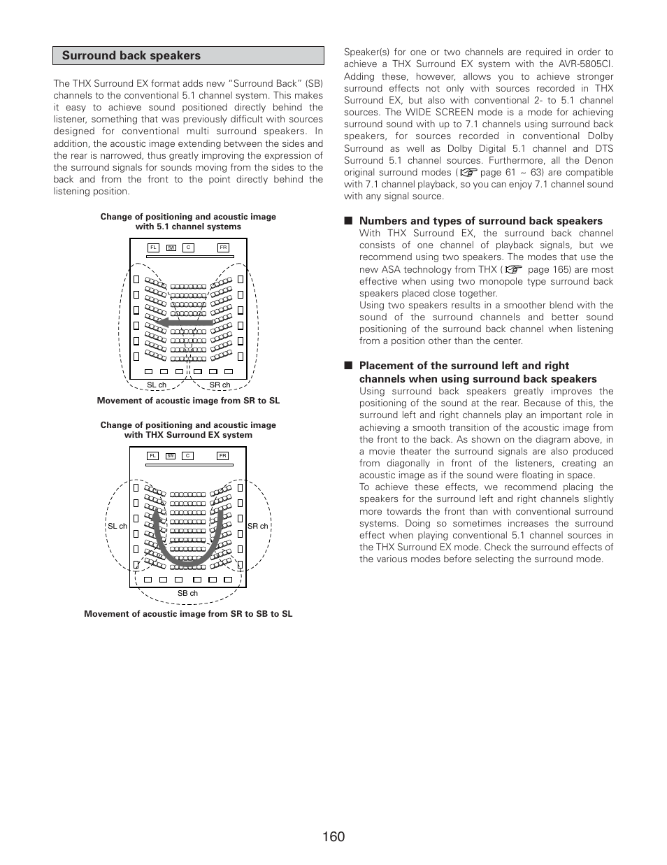 Surround back speakers | Denon AVR-5805CI User Manual | Page 160 / 214
