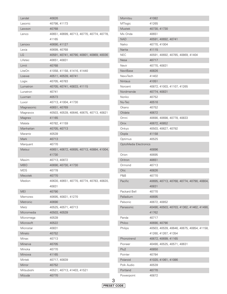 Denon AVR-5805CI User Manual | Page 178 / 214