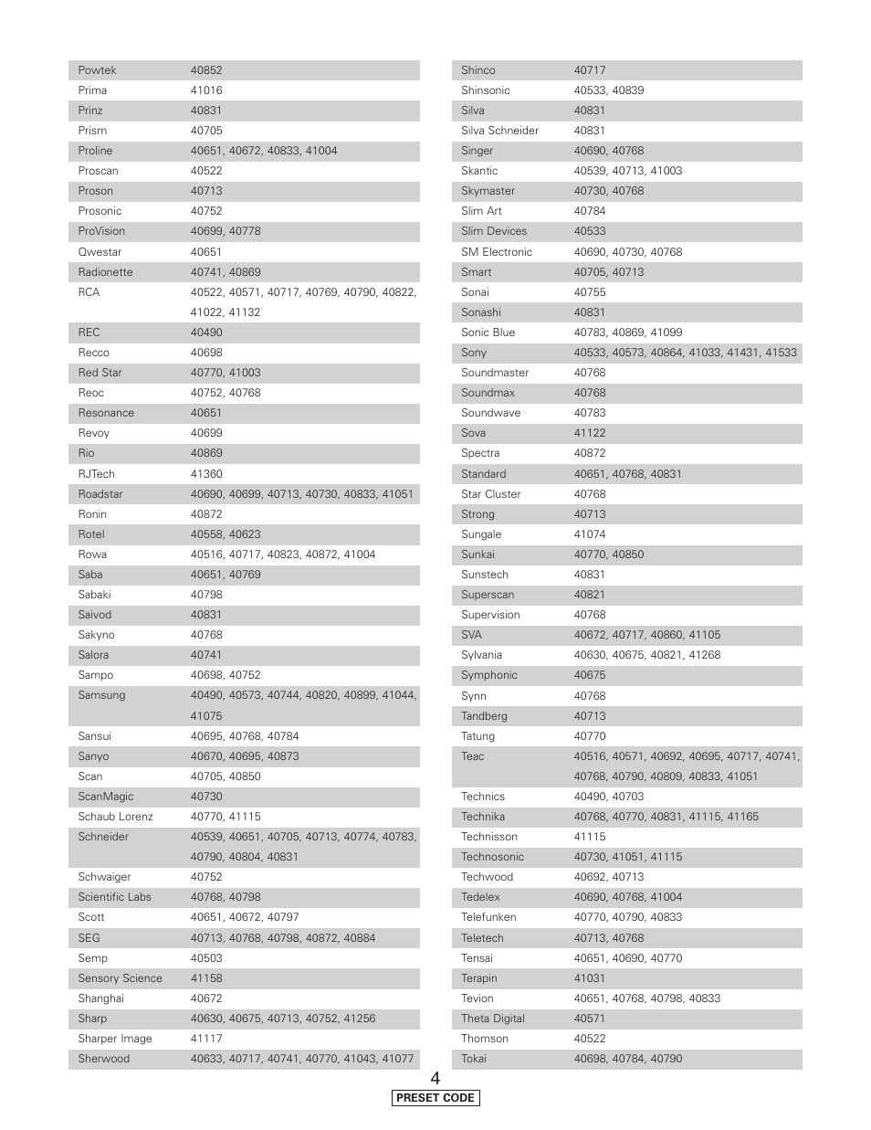 Denon AVR-5805CI User Manual | Page 179 / 214