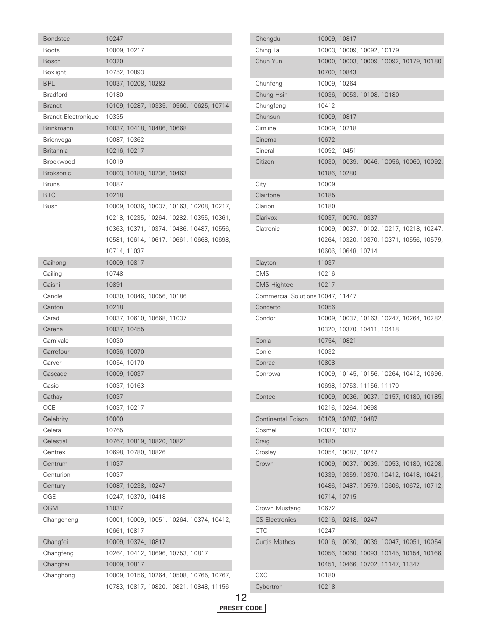 Denon AVR-5805CI User Manual | Page 187 / 214
