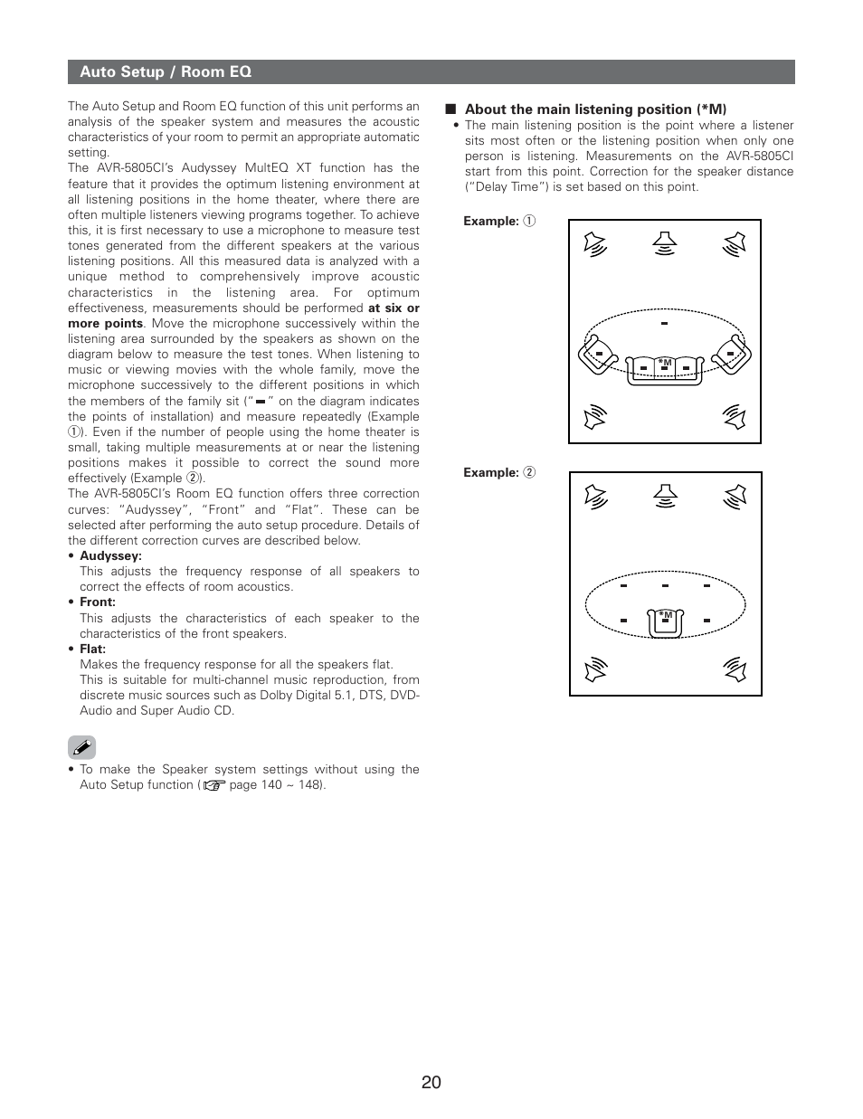 Denon AVR-5805CI User Manual | Page 20 / 214