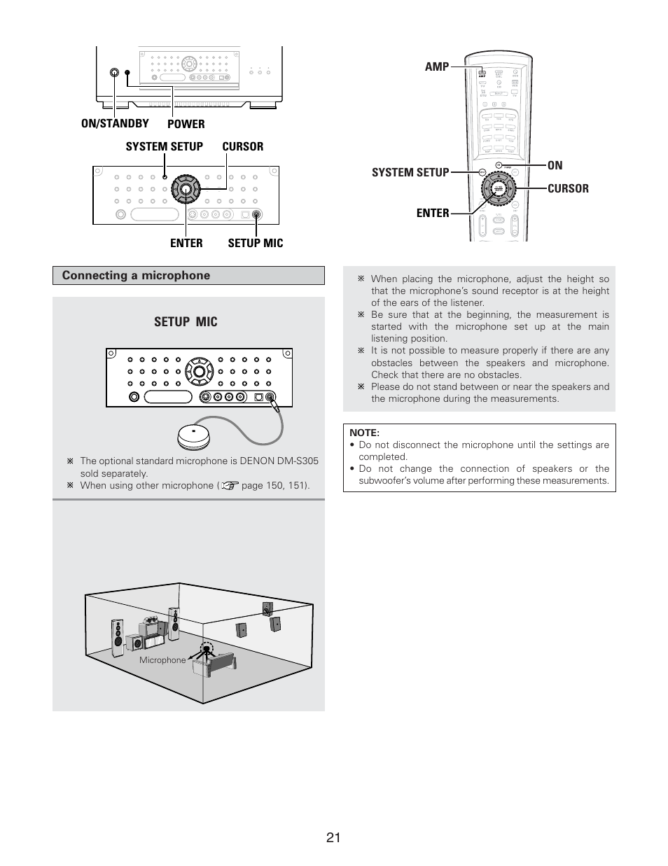 Denon AVR-5805CI User Manual | Page 21 / 214