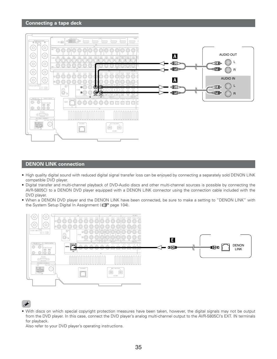 Connecting a tape deck, Adenon link connection | Denon AVR-5805CI User Manual | Page 35 / 214