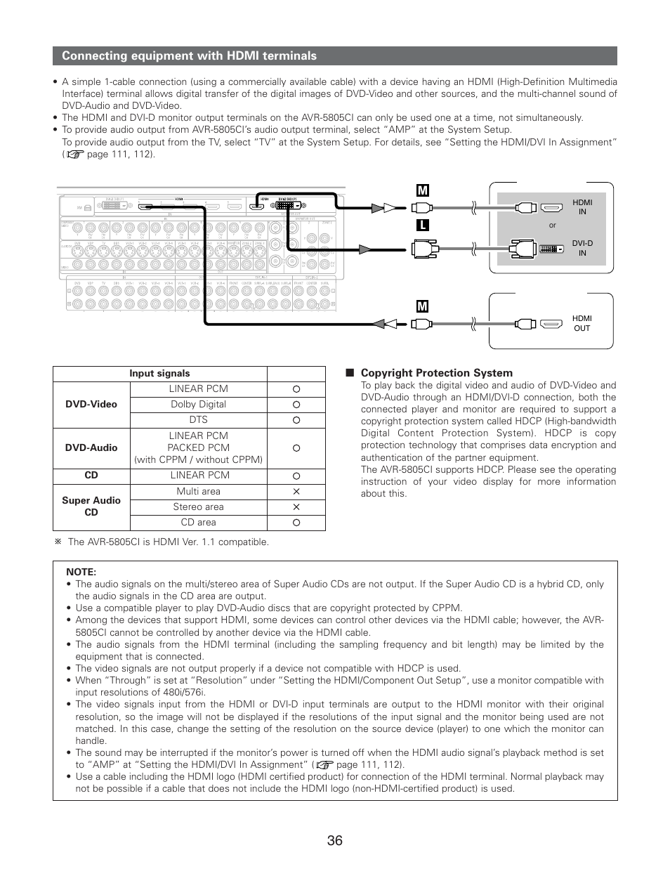 Denon AVR-5805CI User Manual | Page 36 / 214