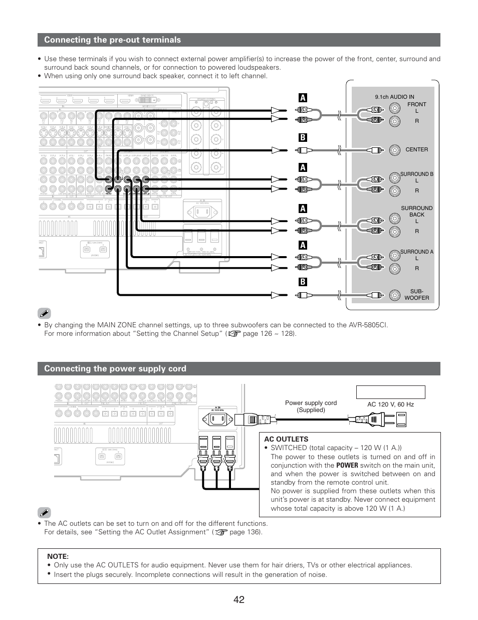 Connecting the power supply cord, Connecting the pre-out terminals, Ba b a | Connecting other sources, Power amplifier | Denon AVR-5805CI User Manual | Page 42 / 214