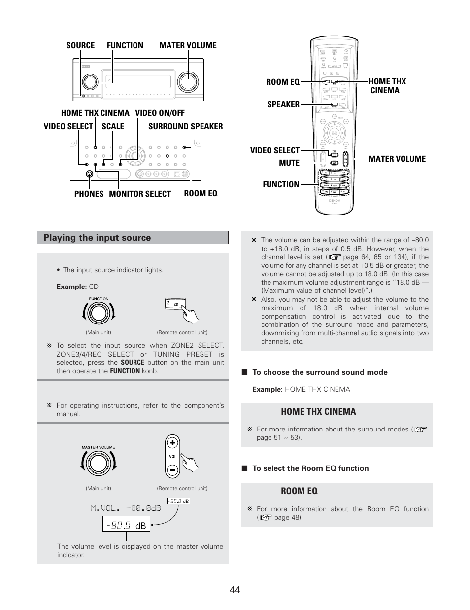 Denon AVR-5805CI User Manual | Page 44 / 214