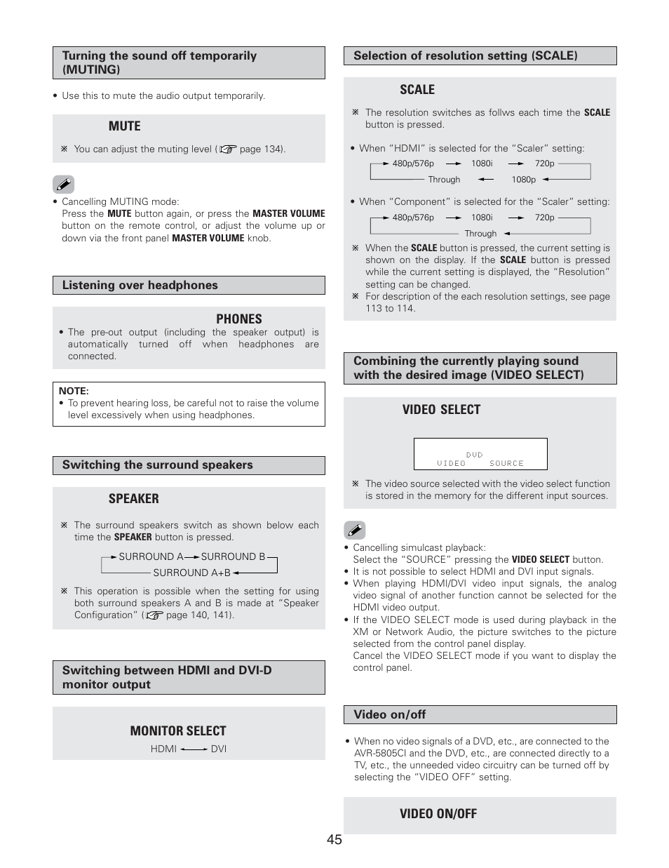 Denon AVR-5805CI User Manual | Page 45 / 214