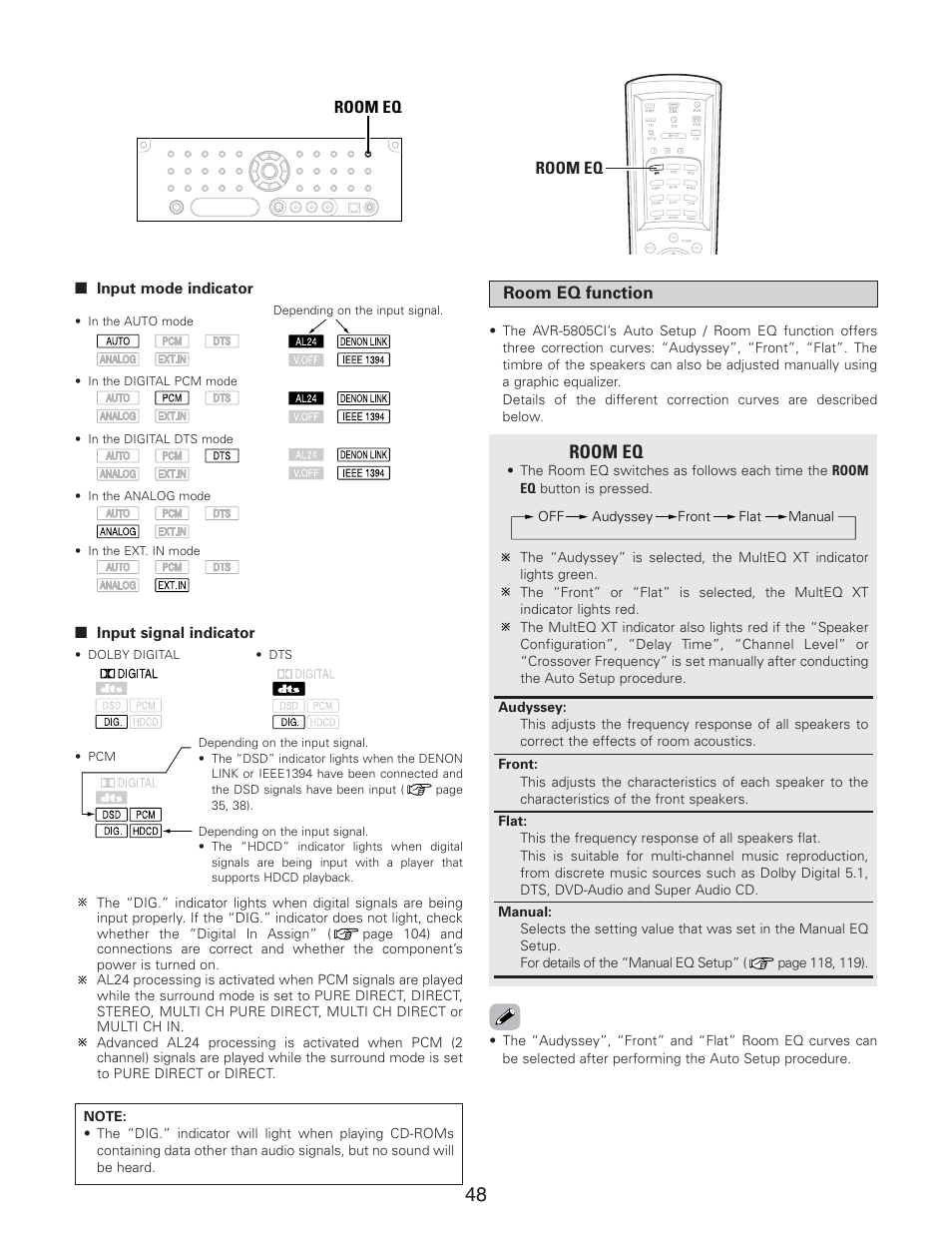 Room eq | Denon AVR-5805CI User Manual | Page 48 / 214