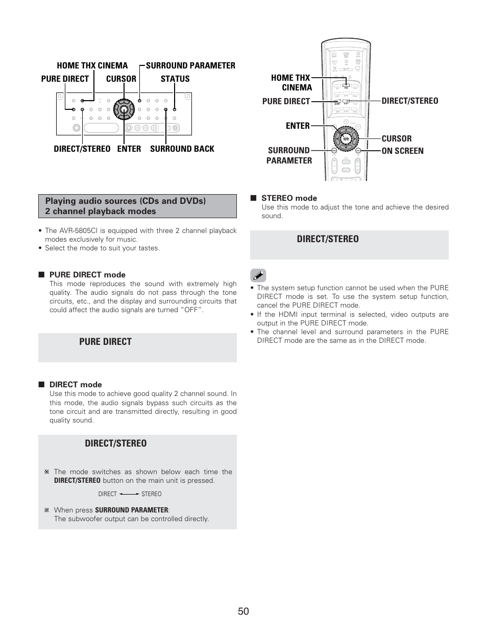 Denon AVR-5805CI User Manual | Page 50 / 214