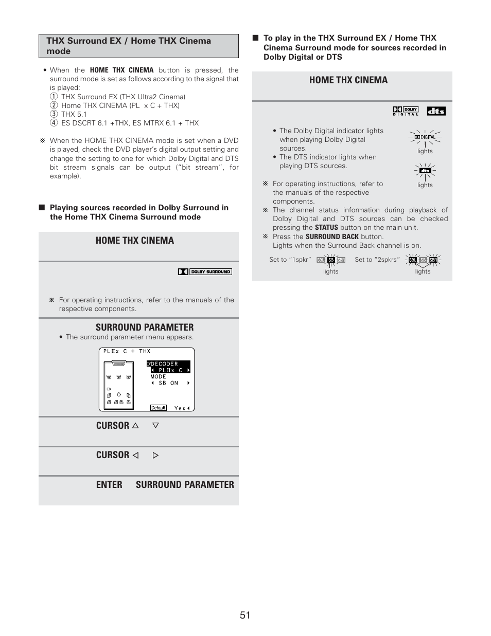 Denon AVR-5805CI User Manual | Page 51 / 214