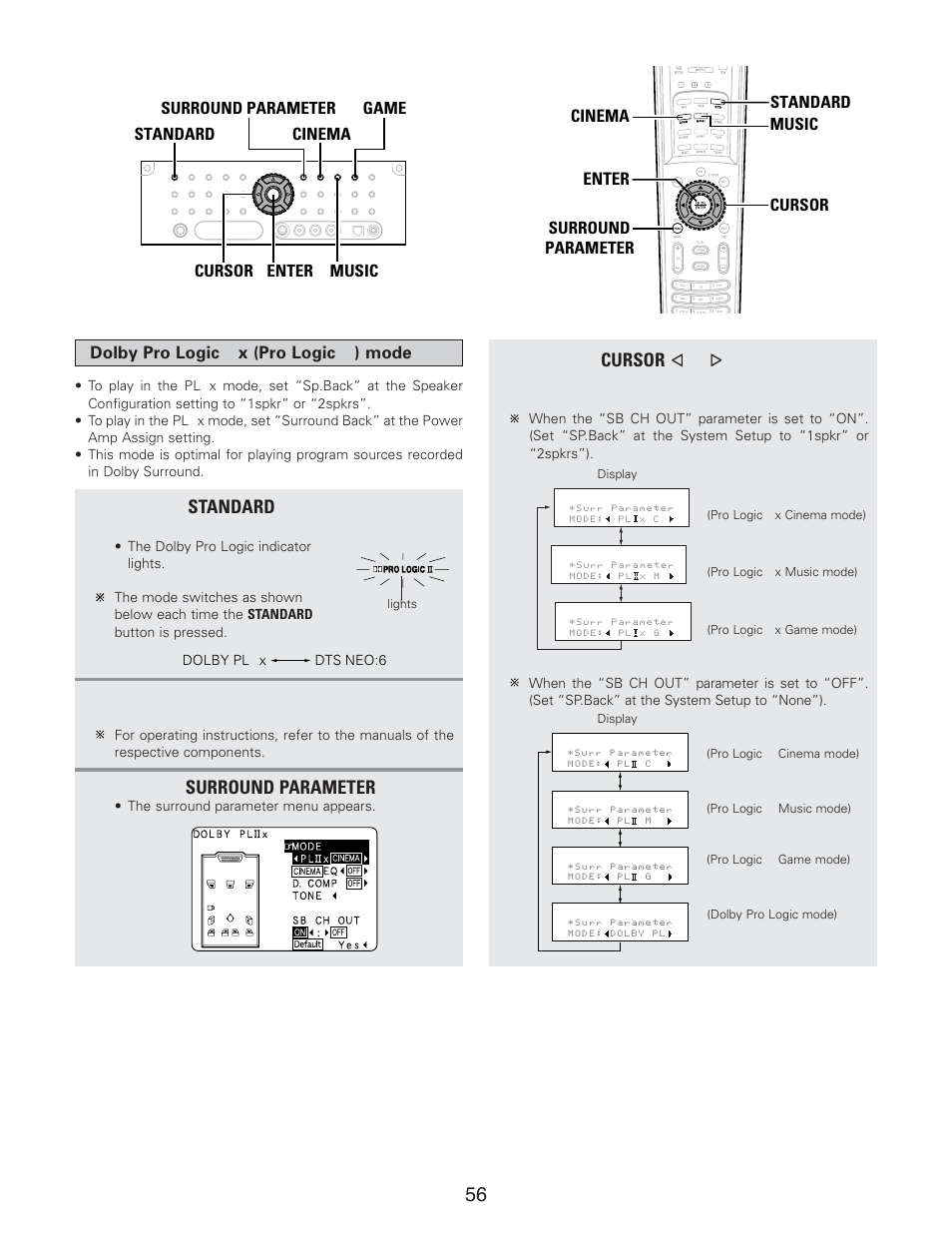 Denon AVR-5805CI User Manual | Page 56 / 214