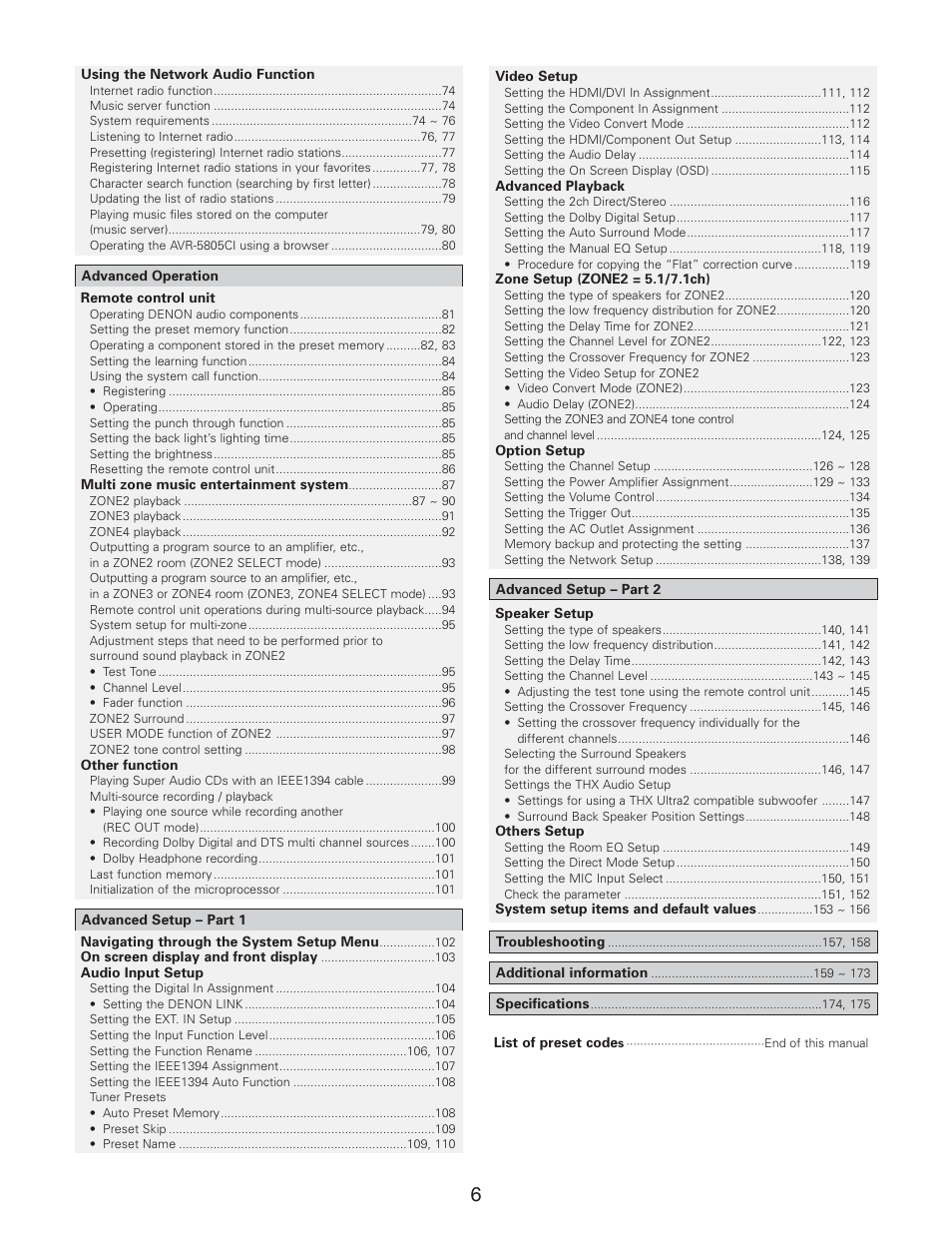 Denon AVR-5805CI User Manual | Page 6 / 214
