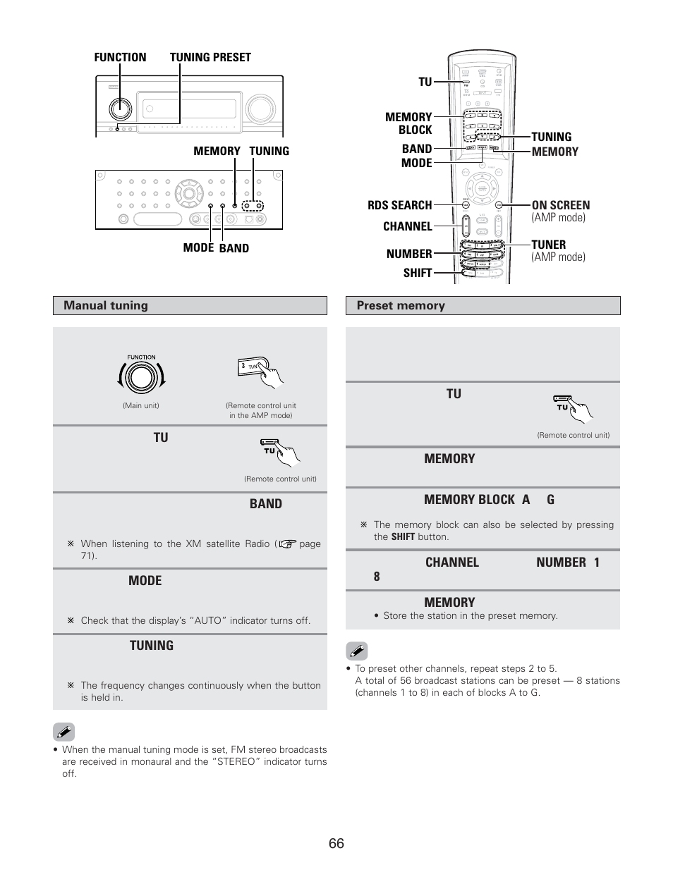 Denon AVR-5805CI User Manual | Page 66 / 214