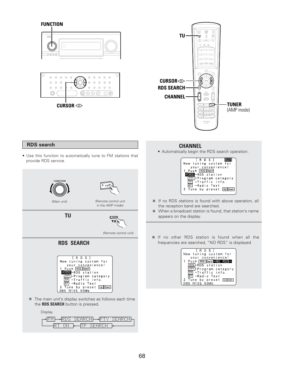 Denon AVR-5805CI User Manual | Page 68 / 214